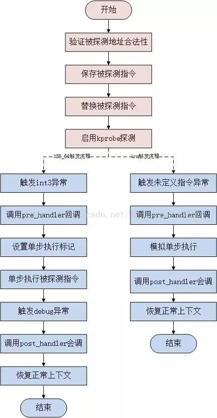 image-20250918204348697